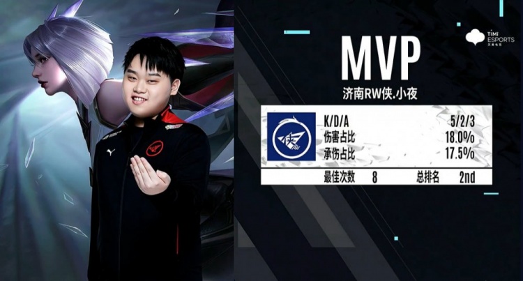 他运动员的 他运动员的