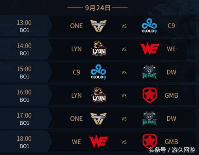 包夹与轮转 包夹与轮转