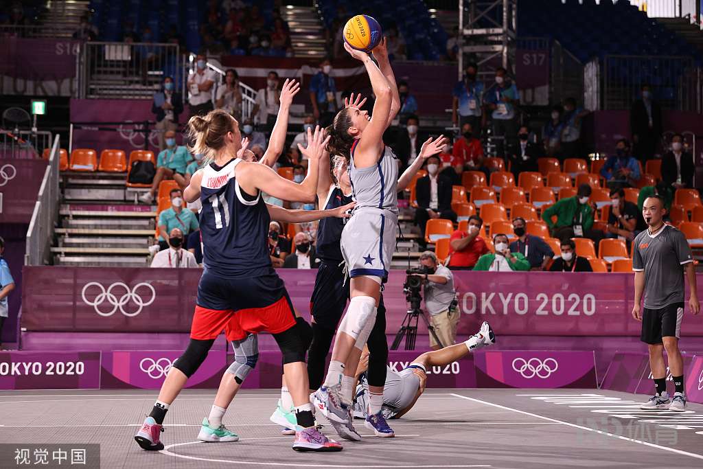 贸然上抢 贸然上抢